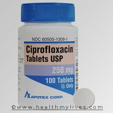 Ciprofloxacin Tablets
