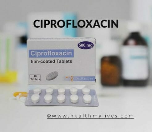 Ciprofloxacin uses