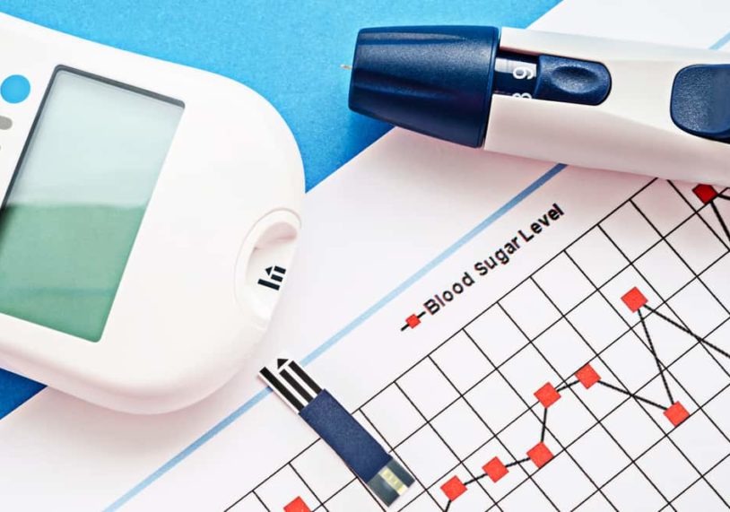 Blood sugar level chart