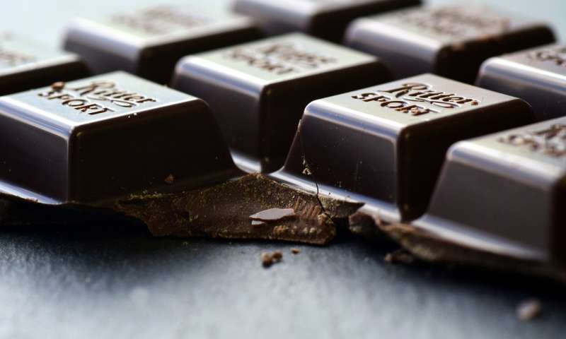 Consume dark chocolates